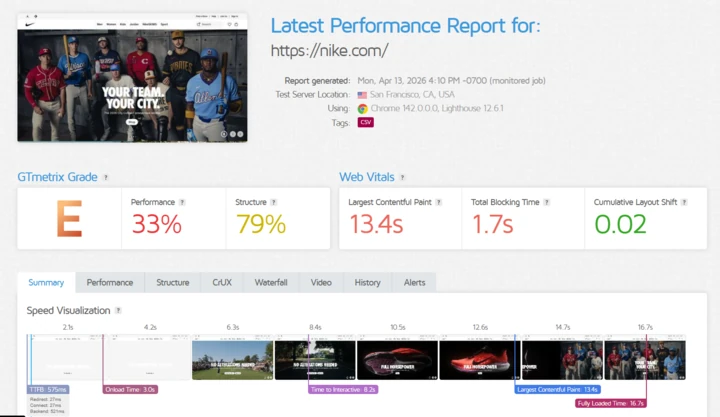 تست سرعت سایت با Google Page Speed