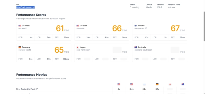 ابزار تست سرعت سایت Google Lighthouse