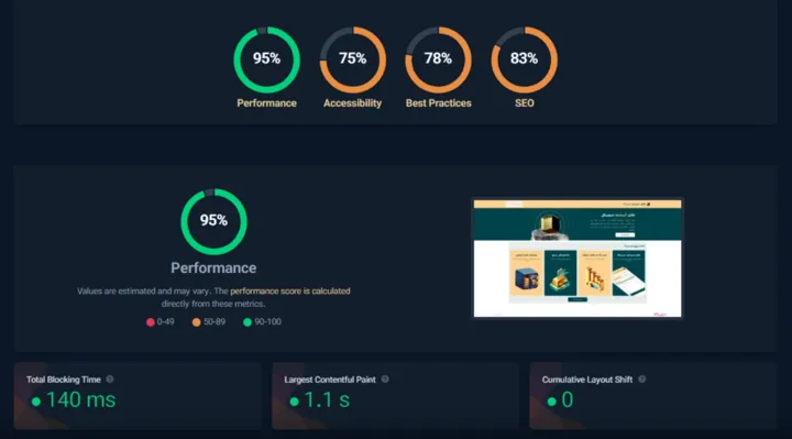 ابزار تست سرعت سایت داخلی میزفا تولز
