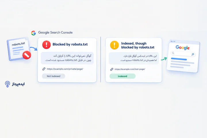 خطای Indexed, though blocked by robots.txt چیست؟