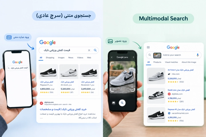 تفاوت Multimodal Search با سرچ عادی چیست؟